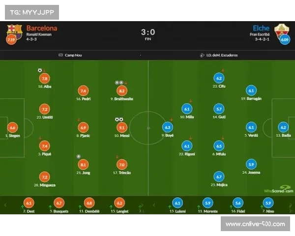 埃尔切罗德里格斯1射2传，独造三球主导4-0大胜